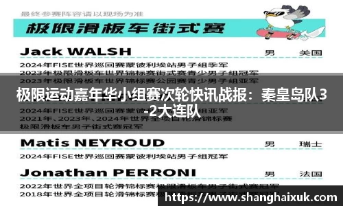 极限运动嘉年华小组赛次轮快讯战报：秦皇岛队3-2大连队