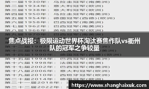 焦点战报：极限运动世界杯淘汰赛焦作队vs衢州队的冠军之争较量