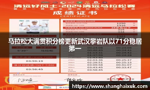 马拉松大满贯积分榜更新武汉攀岩队以71分稳居第一