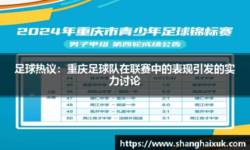 足球热议：重庆足球队在联赛中的表现引发的实力讨论