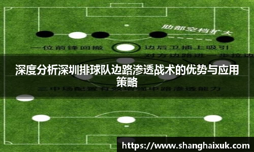 深度分析深圳排球队边路渗透战术的优势与应用策略